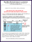 Independent Conductivity Probe Liquid Level Control Installation Guide