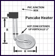Fluoropolymer Covered Metal Tubular Pancake L-Style Heater